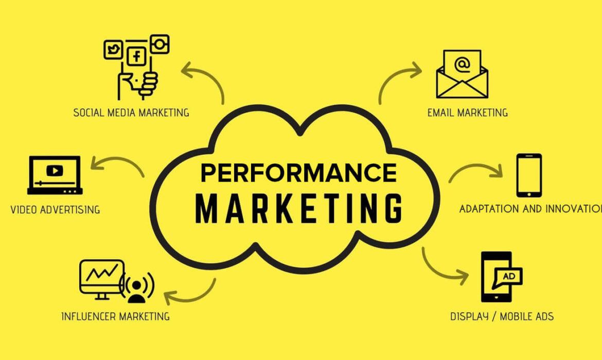 Performance Marketing